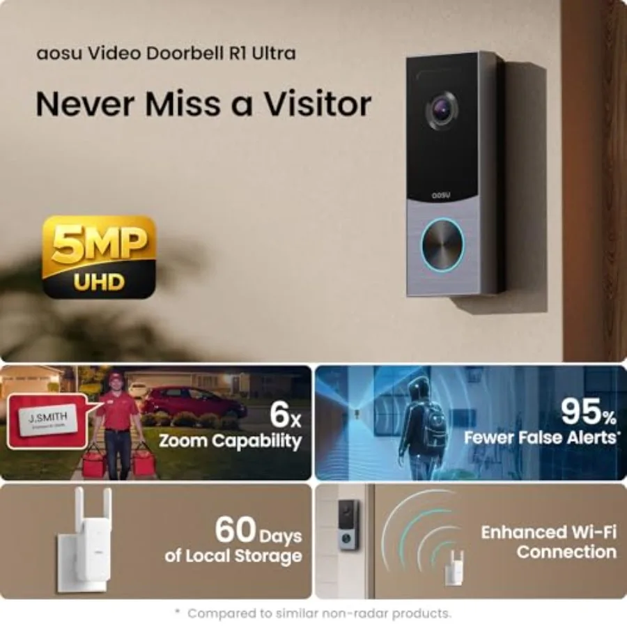 Wireless doorbell camera detail view