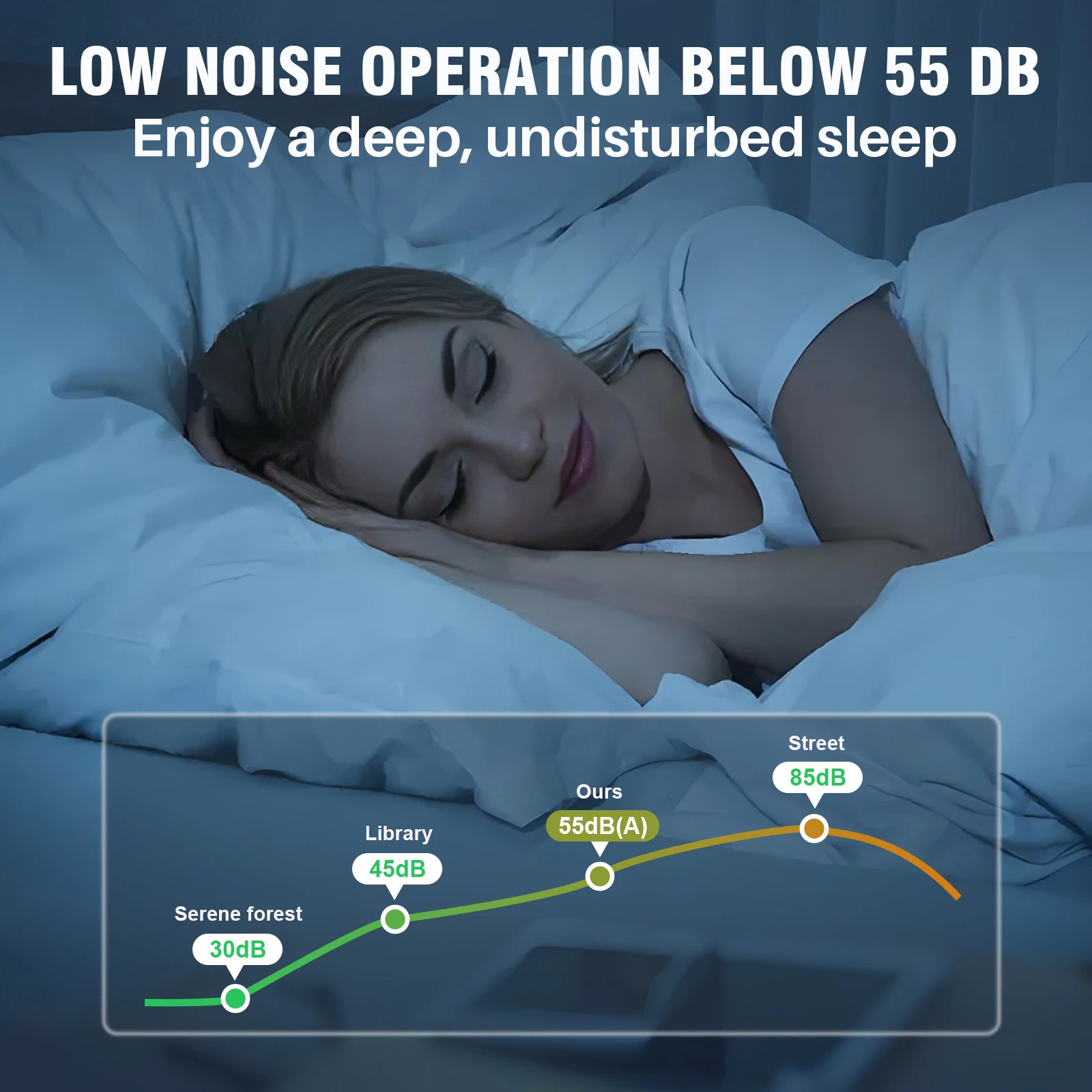 AC RV 110V AC R410a dari Produsen, Grosir AC Parkir All-in-one dengan Fungsi Pemanas dan Pendingin