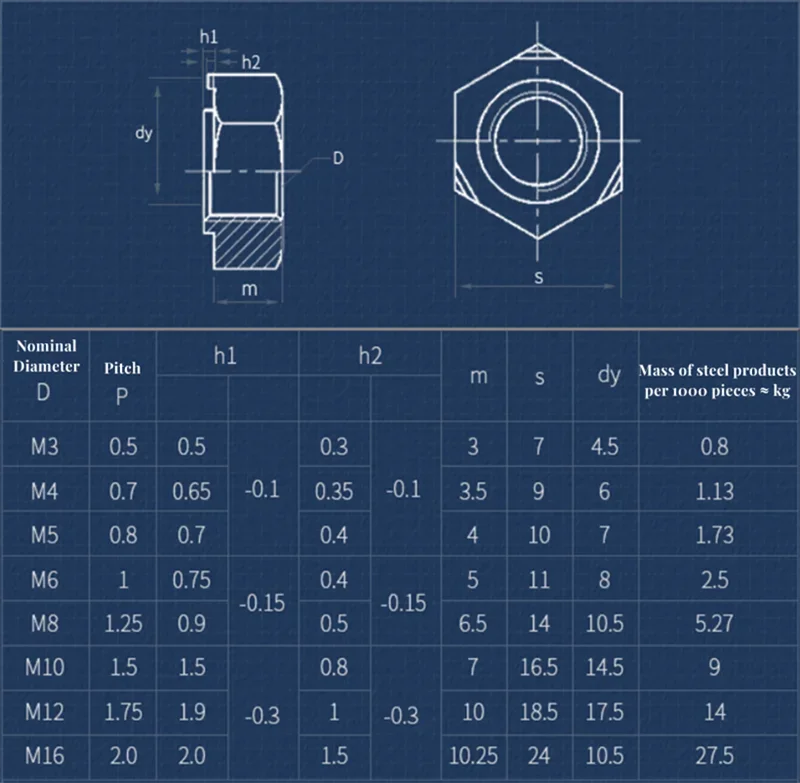 M3 M4 M5 M6 M8 M10 M12 304 Stainless Steel Hexagon Hex Welding Nut Solder Joints Nut No Solder Point Nuts