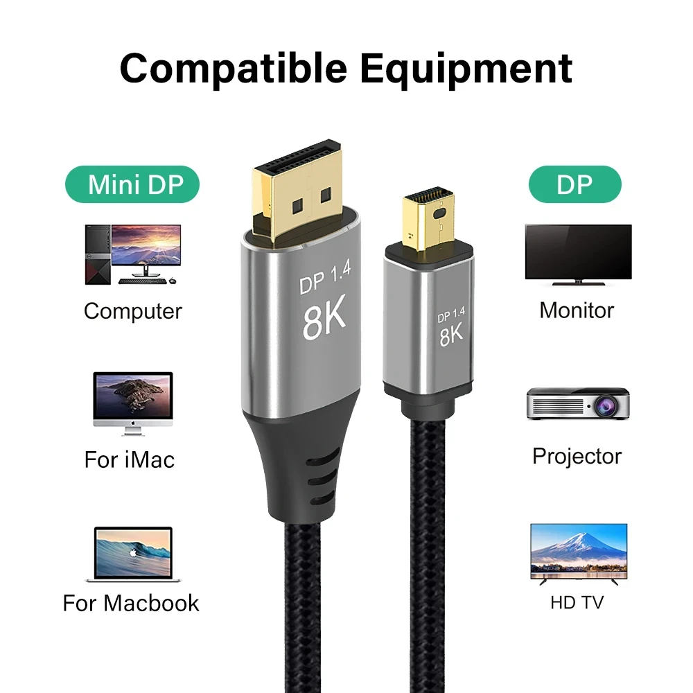 Hannord Mini DP to DP Cable  8K 60Hz 4K 144Hz 2K 165Hz Thunderbolt Mini DisplayPort to DisplayPort cables For Laptop Projector