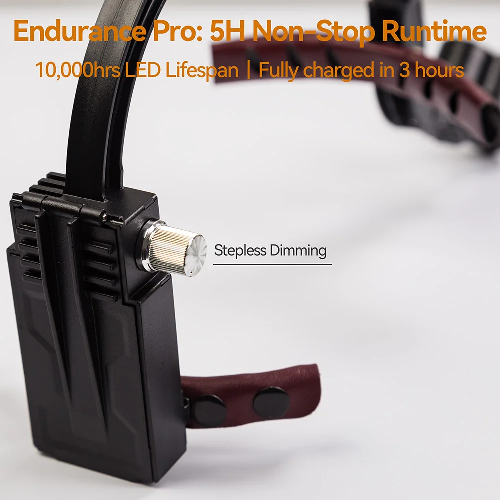 Original 2.5X 3.5X 6X Magnification Shadowless Surgical Headlight with Dual Battery for Lab Binocular Dental Loupes with Light