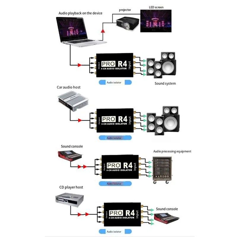 Abhy-4-Way Lotus Av… - image