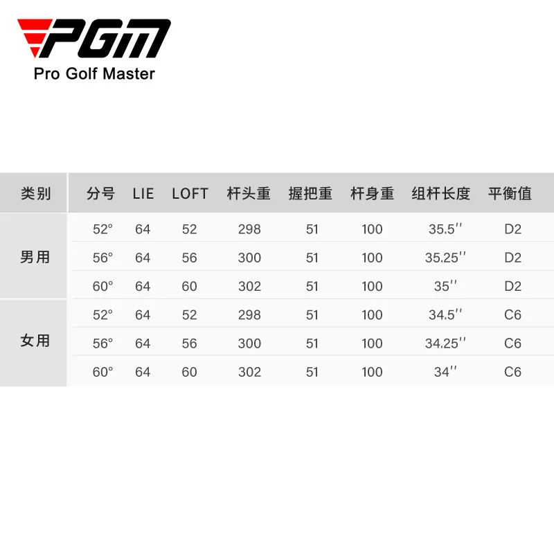 PGM Golf Clubs Sand Wedge Pole 52/56/60degree Right Handed Stainless Steel Professional SG010 Wholesale