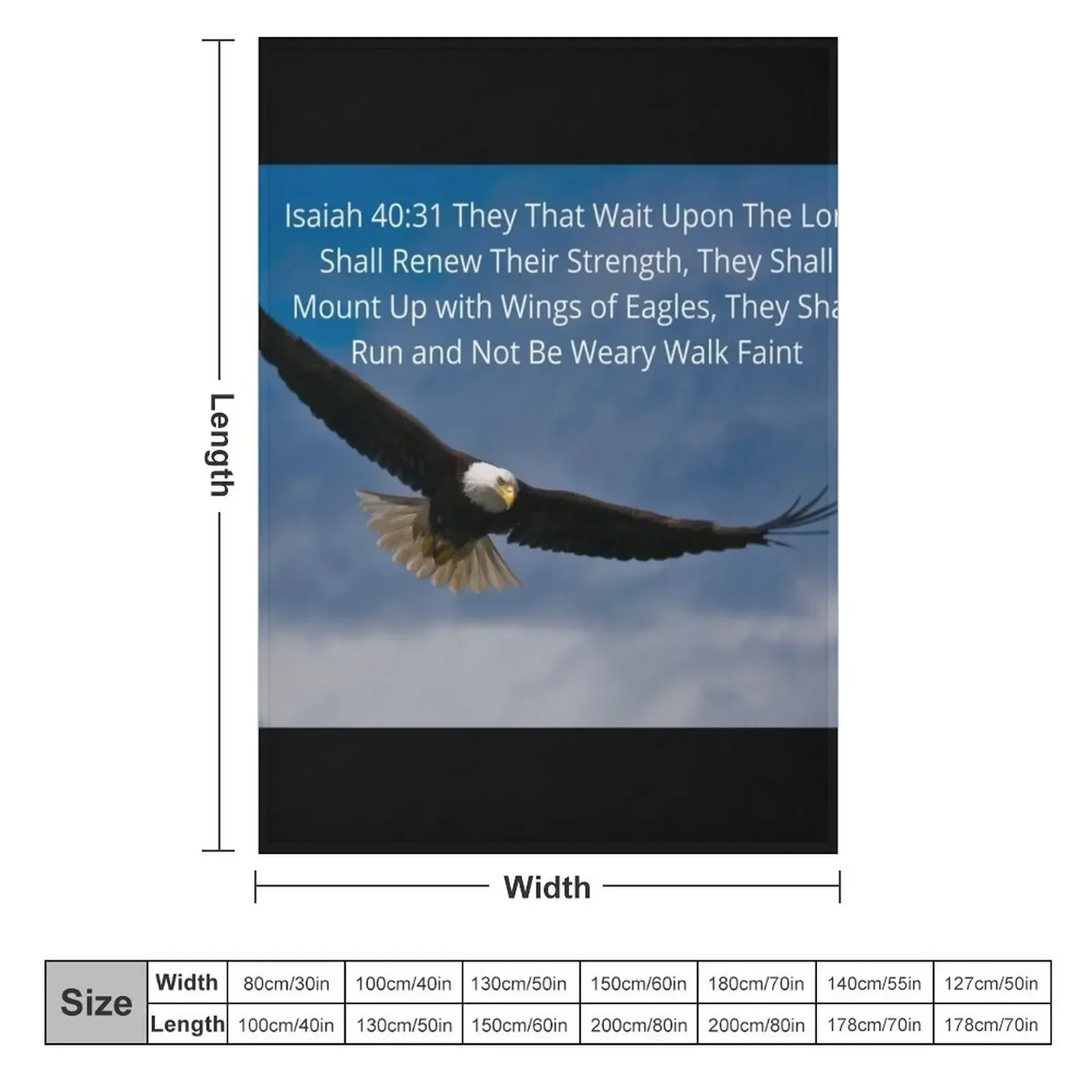 Isaiah 40 vs 31 On Eagles Wings Throw Blanket Luxury Designer Stuffeds decorative Vintage Large halloween Blankets