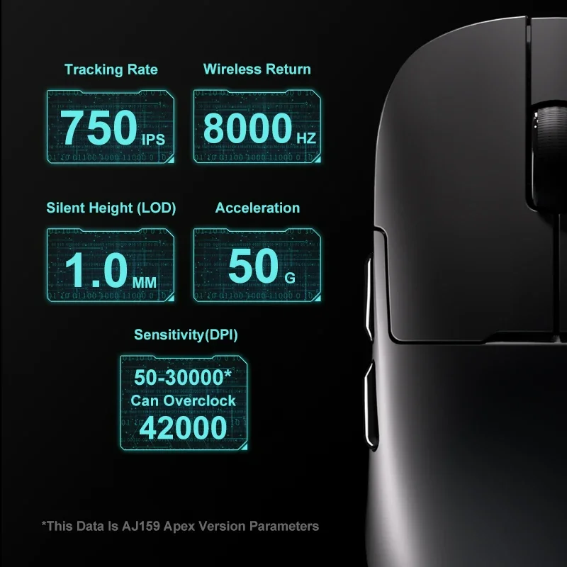 Ajazz AJ159 PRO/APEX Gaming-Maus 8000Hz Rebound-Rate Paw3950 Farbdisplay Magnetischer Ständer AJ159P für Büro & Gaming