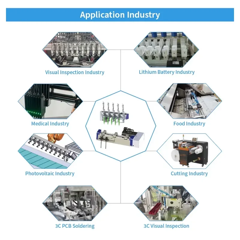 KNK High Precision Variable Pitch Linear Actuator - Multi-Station Cam Driven System for Auto Pick and Place view 6