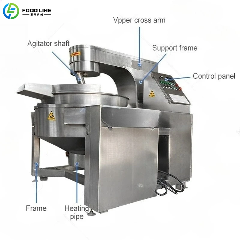 Anti-Burning Non-Stick Liner Planetary Stirring Pot for High-Efficiency Food Cooking & Mixing Professional and Efficient