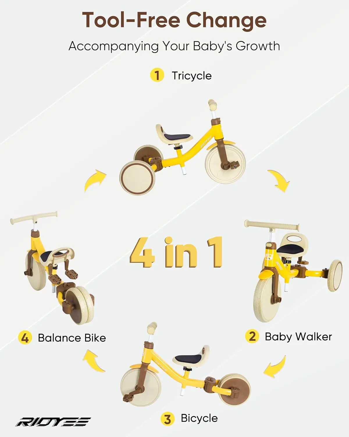 Triciclo infantil 4 en 1 para edades de 18 meses a 3 años, interruptor de modo sin herramientas, triciclo para niños pequeños 1,5-3 con un solo clic de altura