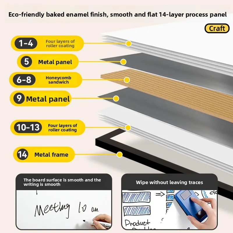 Whiteboard Writing Board Stand Mobile Office, Dustless Magnetic Conference Training Panel