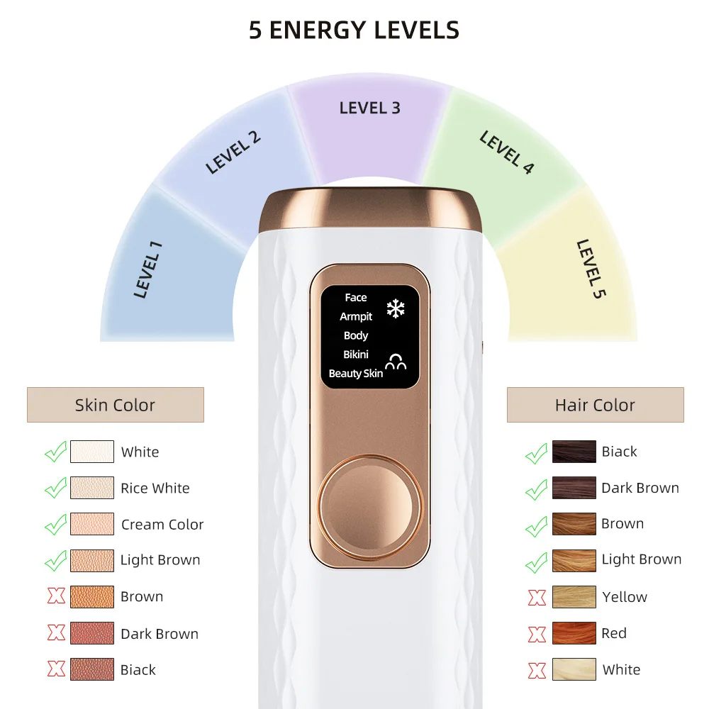 أفضل إزالة الشعر على الإبط والذراع بيكيني تبريد الثلج محمول غير مؤلم دائم 999999   آلة إزالة الشعر Ipl غير المؤلمة