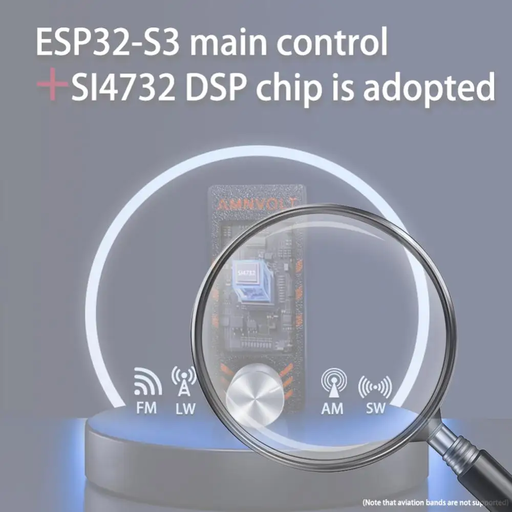 

Радиоприемник SI4732 0.5-108 МГц LSB USB AM/FM с 1.9-дюймовым IPS-экраном, портативное вседиапазонное радио (КВ, СВ, МВ, УКВ)