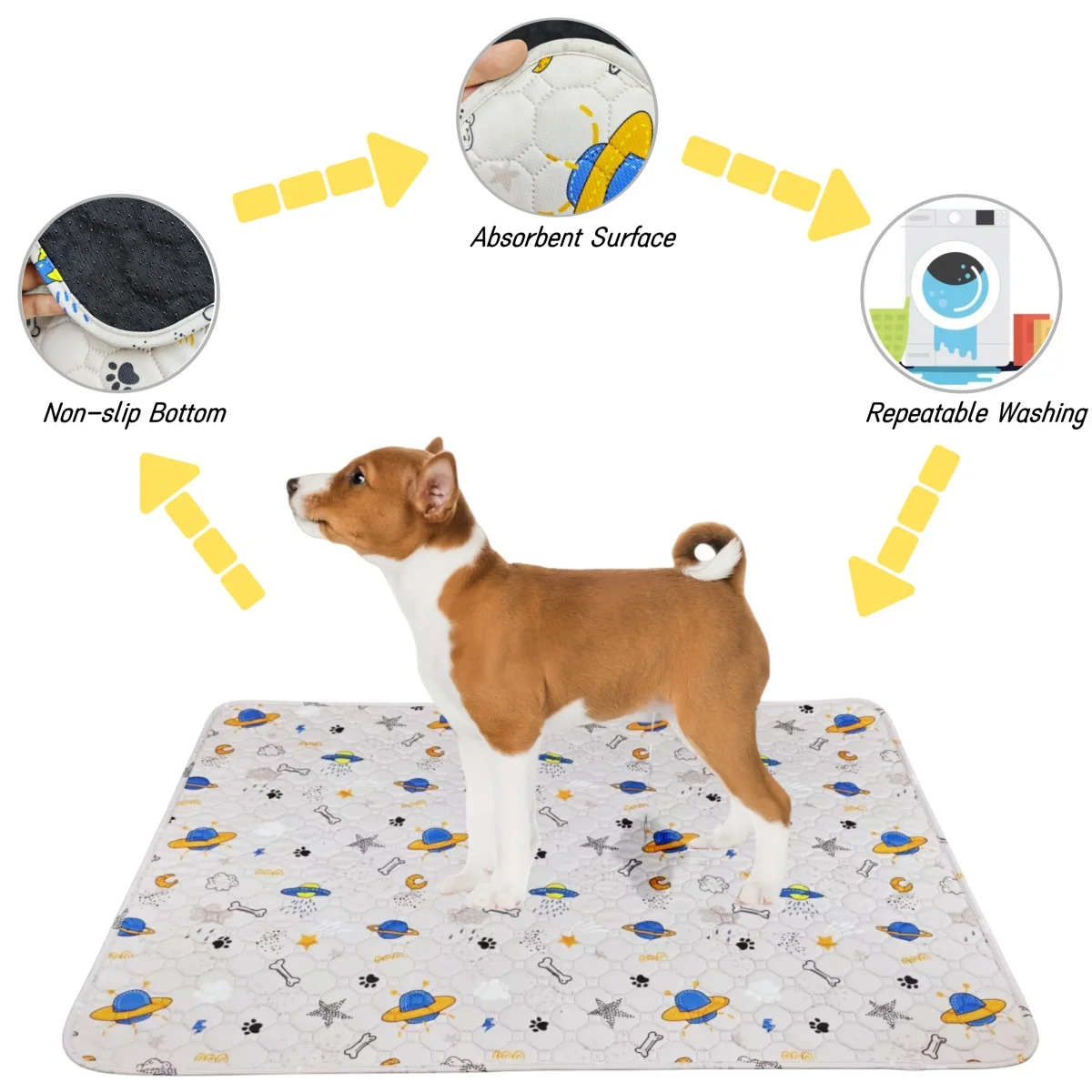 Cute Cartoon Outer Space Pattern Dog Urine Pads Washable Reusable Anti Slip Pet Pee Pad Puppy Training Pad Pet Bed Urine Mats