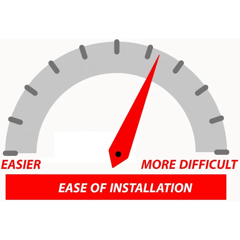 Pabrik MPC Remote Diaktifkan Remote Start Kompatibel Malibu - Plugin T-Harness - FlashLink Updater - Premier