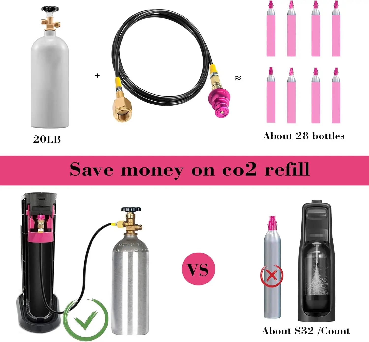 NEUER SODA Quick Connect Terra DUO Art Adapter-Schlauchkit für externe CO2-Tanks W21.8-14 oder CGA320 G3/4 G5/8 mit Schnellverschluss – Detail 15