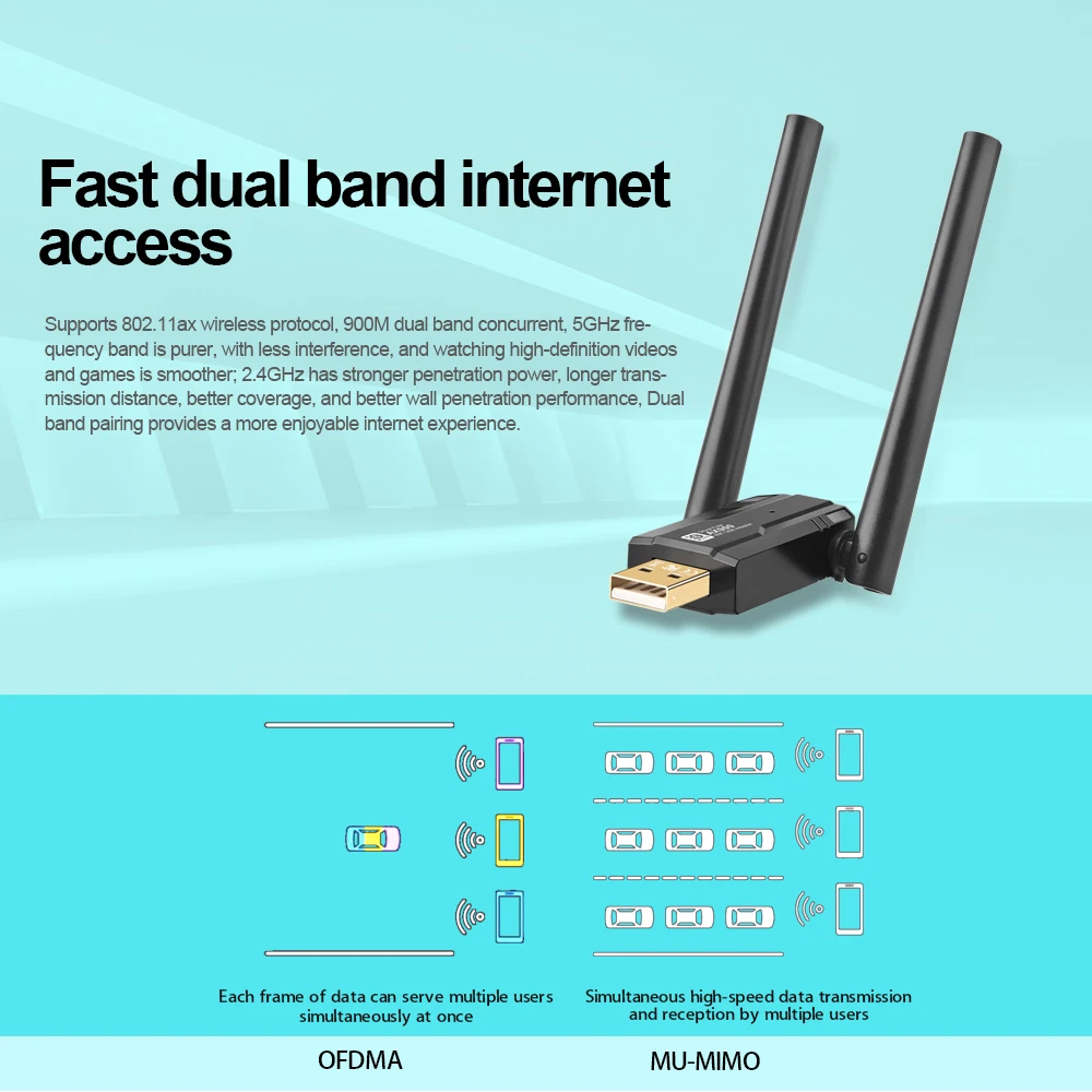 AX900 USB WiFi 6 Adapter Wifi Dongle Dual Band 2.4G&5GHz USB WiFi Network Wireless Receiver DRIVER FREE