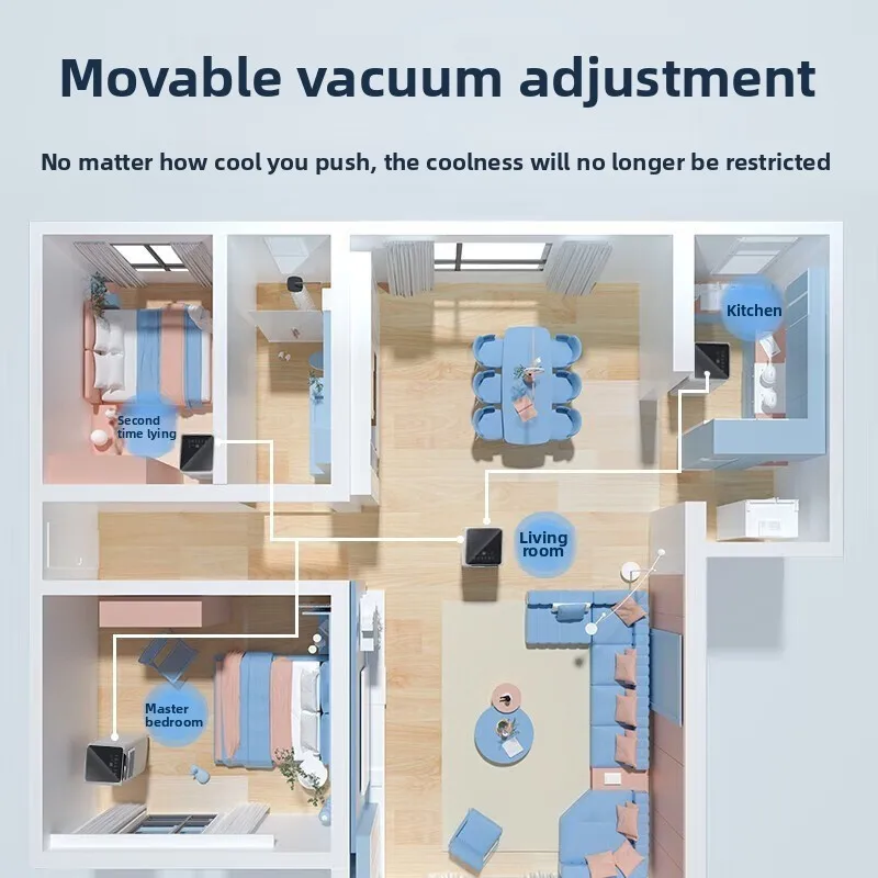 Mobile Heating And Cooling Air Conditioner Household All-in-one Machine Portable Installation-free No External Machine Source St