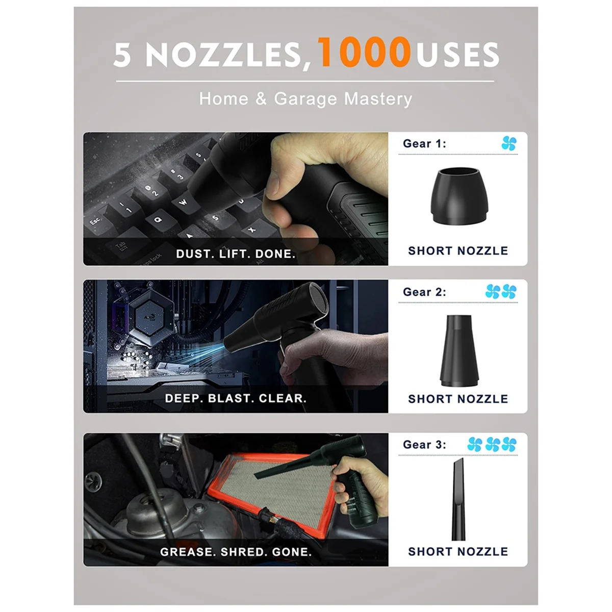 

Пылесос со сжатым воздухом, 3-скоростная регулируемая электрическая пневматическая тряпка