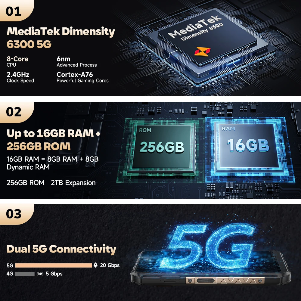 Ulefone Armor X16 Pro 5G Rugged Phone 10360mAh Up to 16GB RAM 256GB ROM 120Hz 6.56" Android Smartphone with Google Gemini