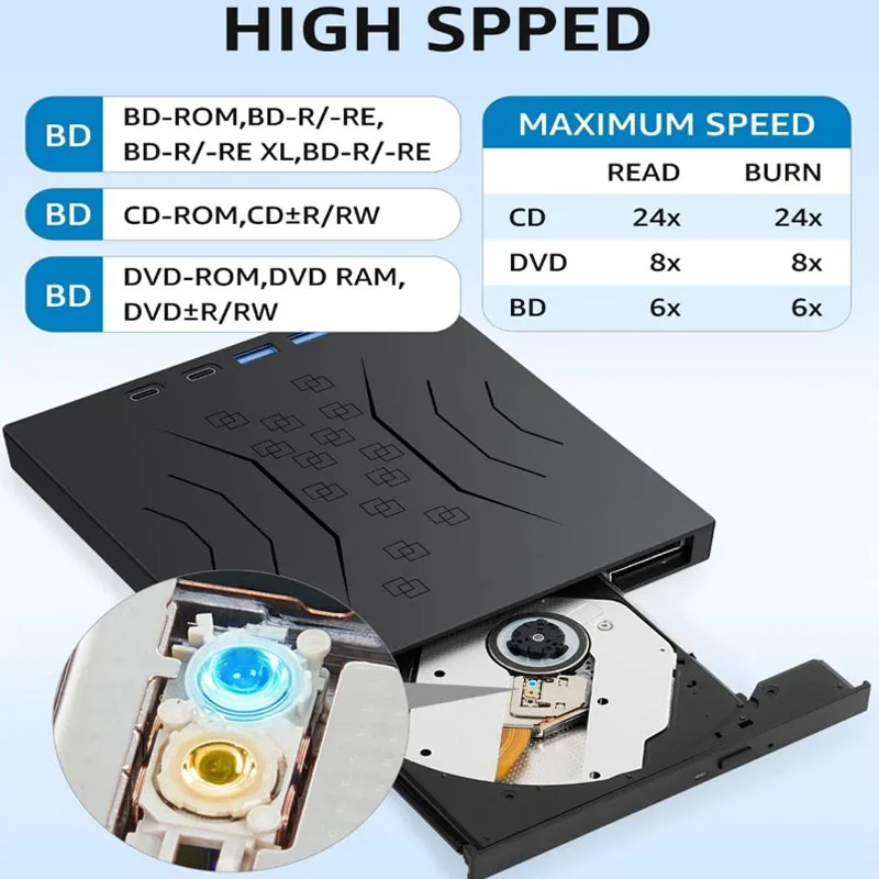 7 in 1 External Blu Ray Drive USB 3.0 Type-C Bluray/CD/DVD Drives Burner with SD/TF Port Support 50G Disc R/W For PC Laptop