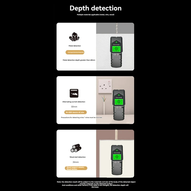 Stud Finder Wall Scanner 6 In 1 เครื่องตรวจจับสตั๊ด, เล็บทางกายภาพค้นหาเครื่องตรวจจับผนังสําหรับโลหะไม้และลวด AC