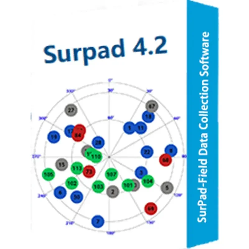 Oprogramowanie i kod 4.2 Surpad