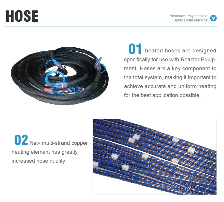 

Polyurethane Spray Foam Heated Hose/heating Hose for PU Foam Chemical Insulation