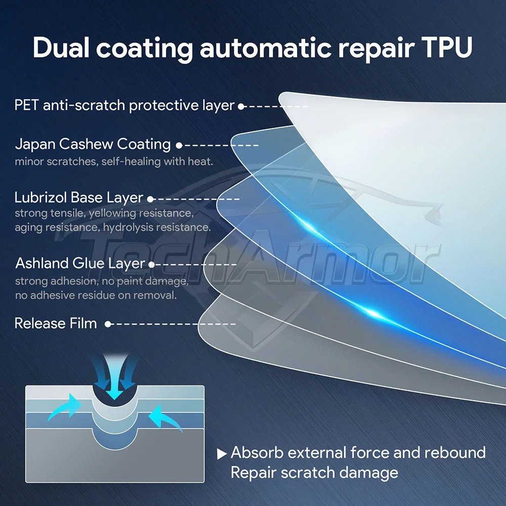 Car Interior TPU Protector Anti-scratch Film For Omoda C9 2024-2025 Auto Protective Transparent Anti-tear Stickers Accessories