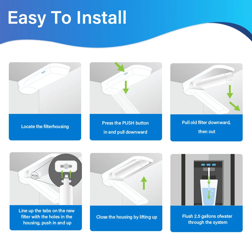 12-1 pezzi Adq360061 filtro acqua di ricambio per LG Lt700p Adq36006101 Lfds22520s, Kenmore 469690 Adq36006102 Lfxc24726s filtro