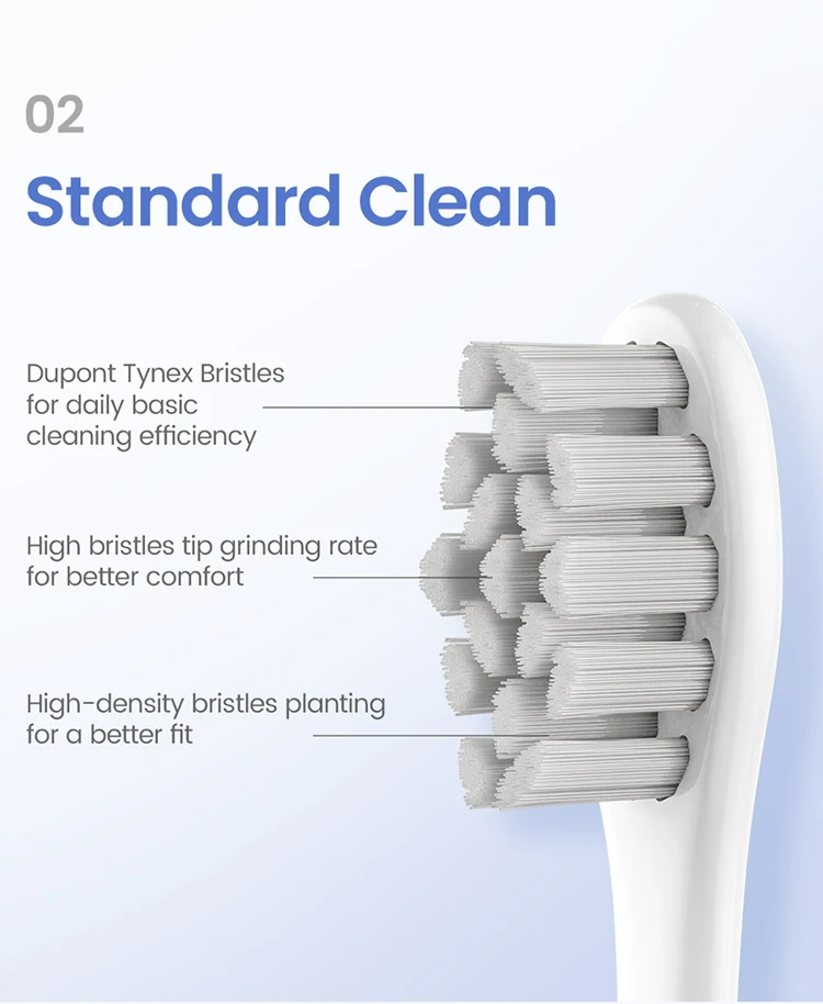 Oclean X Pro Elite Flow Z1 X10 E1 Air 2 mit Series Smart Sonic Elektrische Zahnbürste Ersatzbürstenköpfe Kompatibel – Detail 6