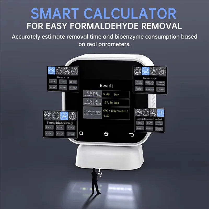 【Shopper’S-Favorite!】4 In 1 Air Quality Monitor Formaldehyde Detector HCHO TVOC HUM AQI Temperature Tester