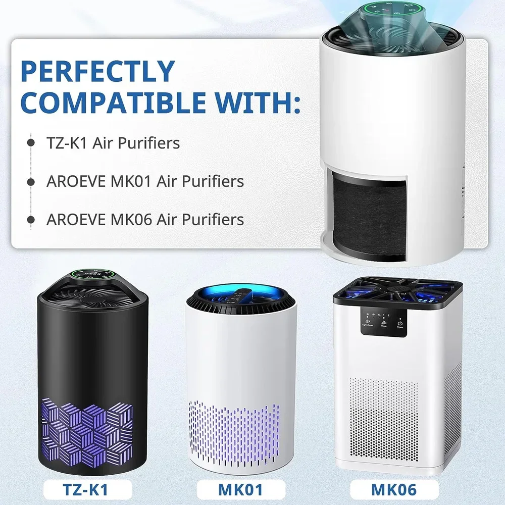 Filter Compatible with ToLife TZ-K1 Air Puri-fier, AROEVE MK01 MK06 Air Purifi-ers, Activated Carbon Pre-filter, 360° Rotating