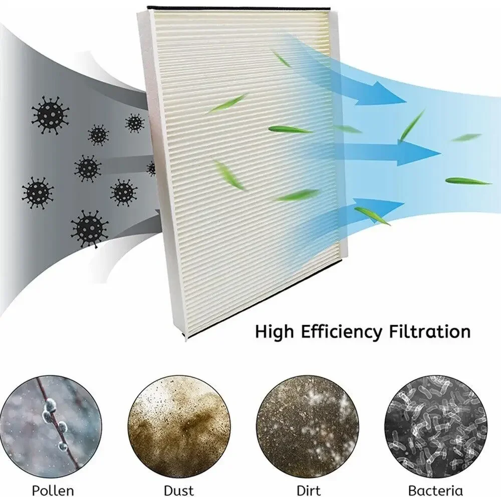 AF26405 P606555 CAF24000 PA4681 2191P606555 فلتر هواء المقصورة لنماذج فولفو 2003-Up VNL VNL64T 780 770 670 630 430 جميع VT880's #5