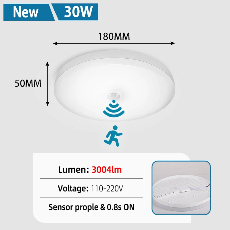 Bewegingssensor PIR LED-plafondlamp 110V 220V Gang Slaapkamer Toiletlicht Menselijk lichaam Inductie