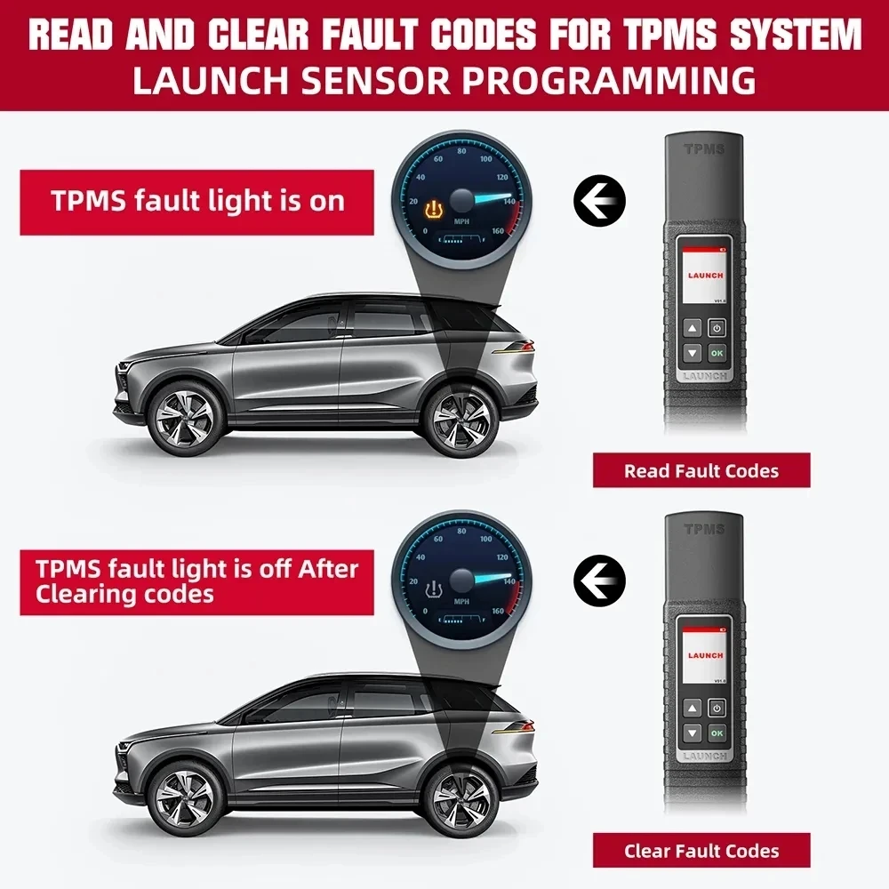 Launch X431 TSGUN TPMS Tire pressure Diagnostic Tools TPMS 433+315MHZ 2 In1 RF-Sensor Handheld Clear Tire Pressure Fault