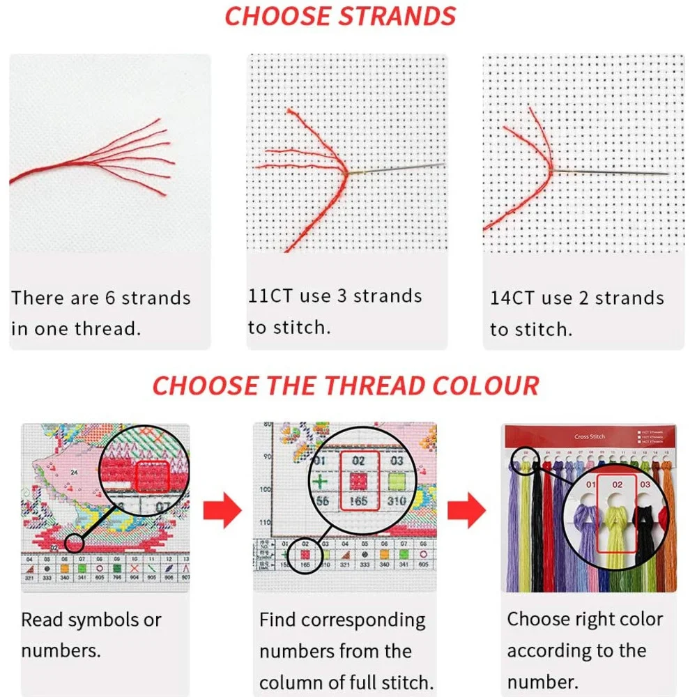 Meian Photo Custom Own Picture Cross-Stitch Set Embroidery Kit 11CT Cotton or SilkThread Painting DIY Needlework Printed Canvas