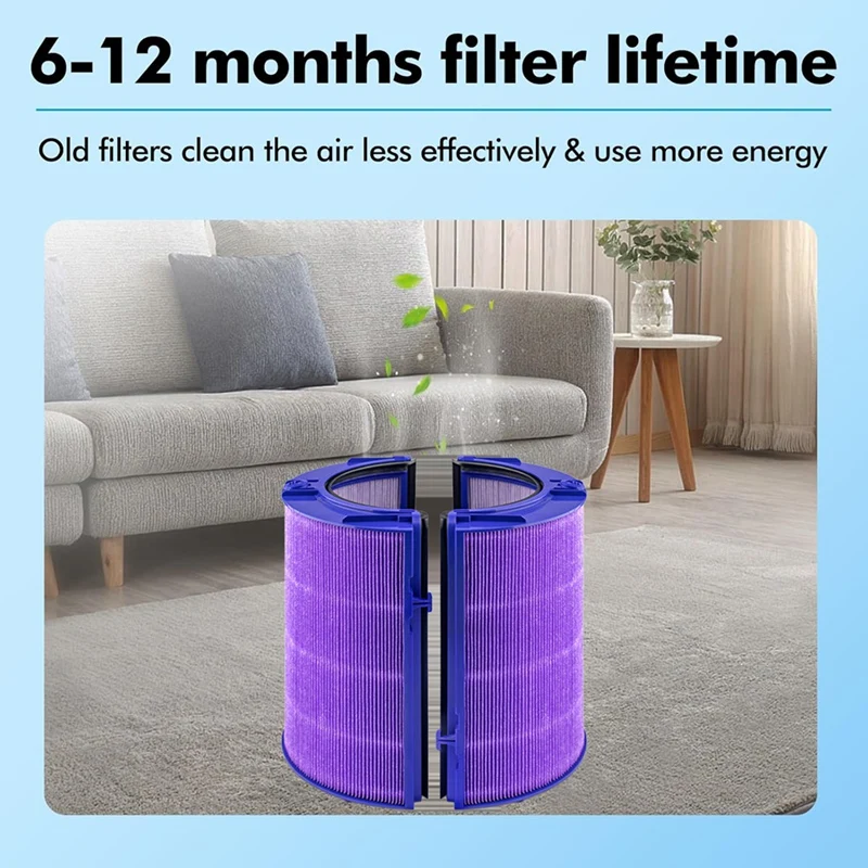 Upgraded Air Purifier Hepa Filter, Replacement Air Purifier Hepa Filter Compatible For Dysons TP06 TP/HP/DP04/05/07