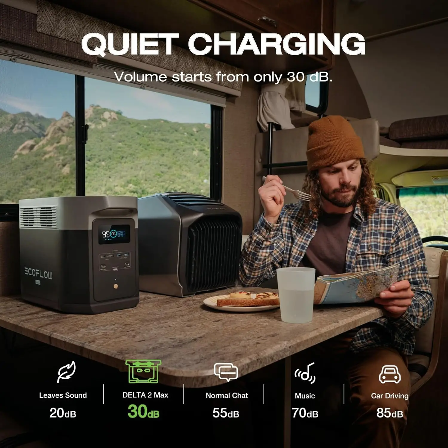 

Portable Power Station 2 Max, 2400W LFP Solar Generator, Full Charge in 1 Hr, 2048Wh Solar Powered Generator