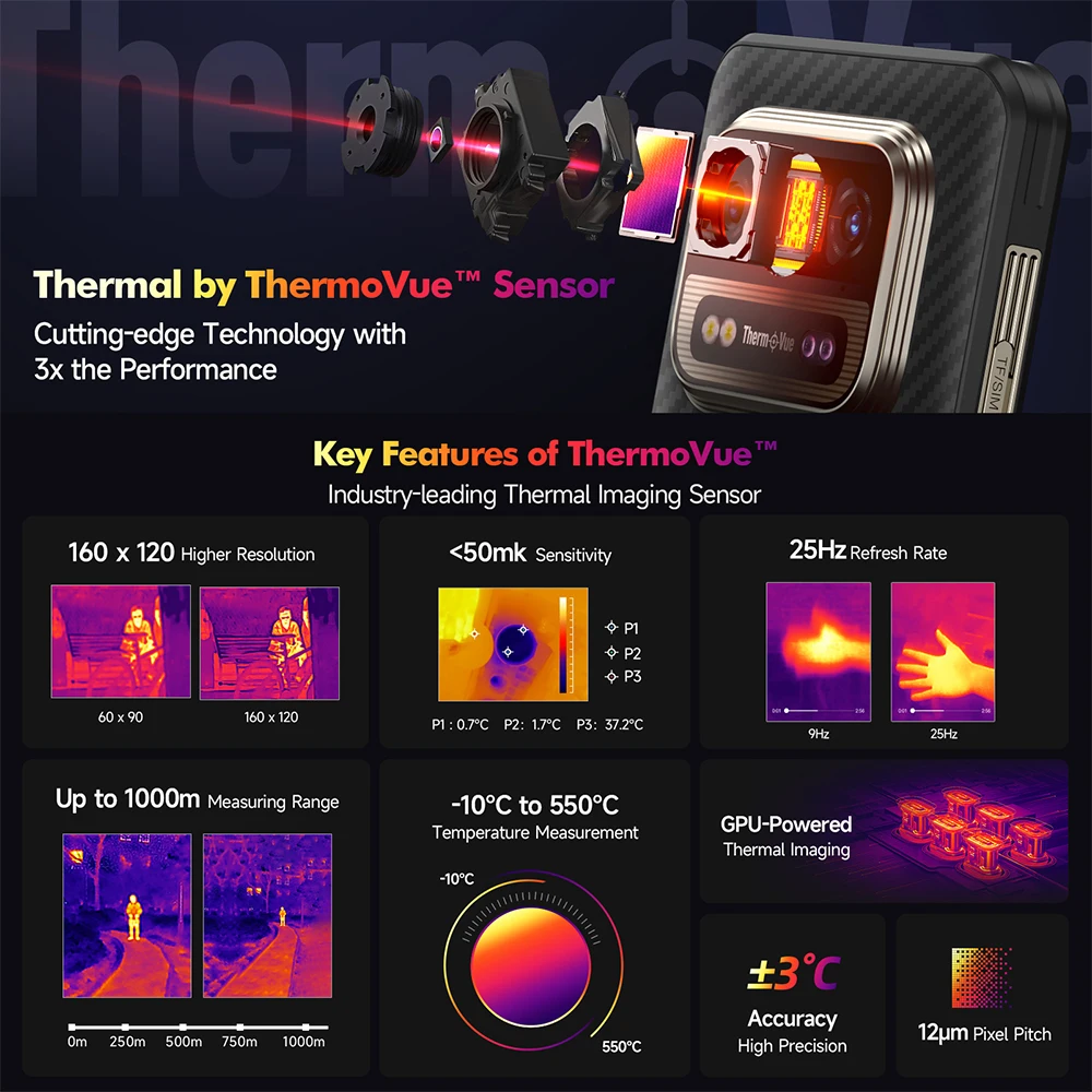 Ulefone Armor-Smartphone Robuste à Imagerie Thermique, Téléphone Android 14, 25T, 4G, 33W, 50MP + 64MP, NDavid, Étanche, Global, Première Mondiale