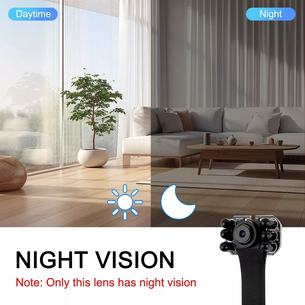 Mini Wifi Camera HD 1080P Motion detection Cam Night vision Wireless Module Video Recorde Remote View P2P Camera Support TF Card