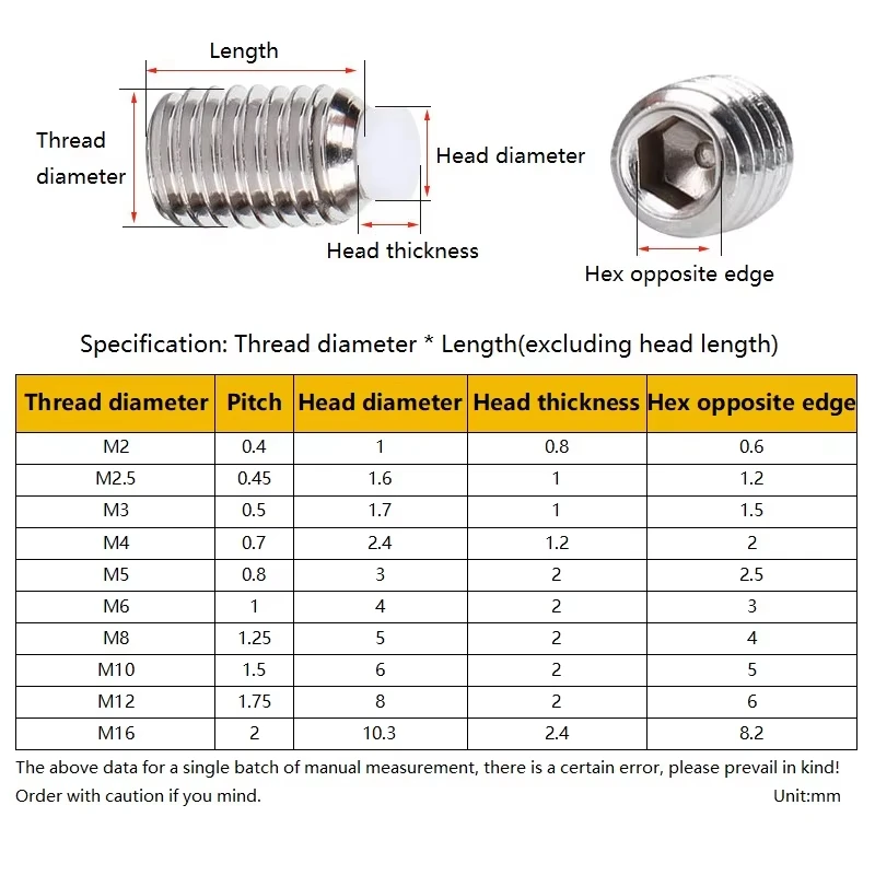 Plastic Nylon Convex POM Point Tip Grub Bolt Set Screw M2 M2.5 M3 M4 304 Stainless Steel Hex Hexagon Socket