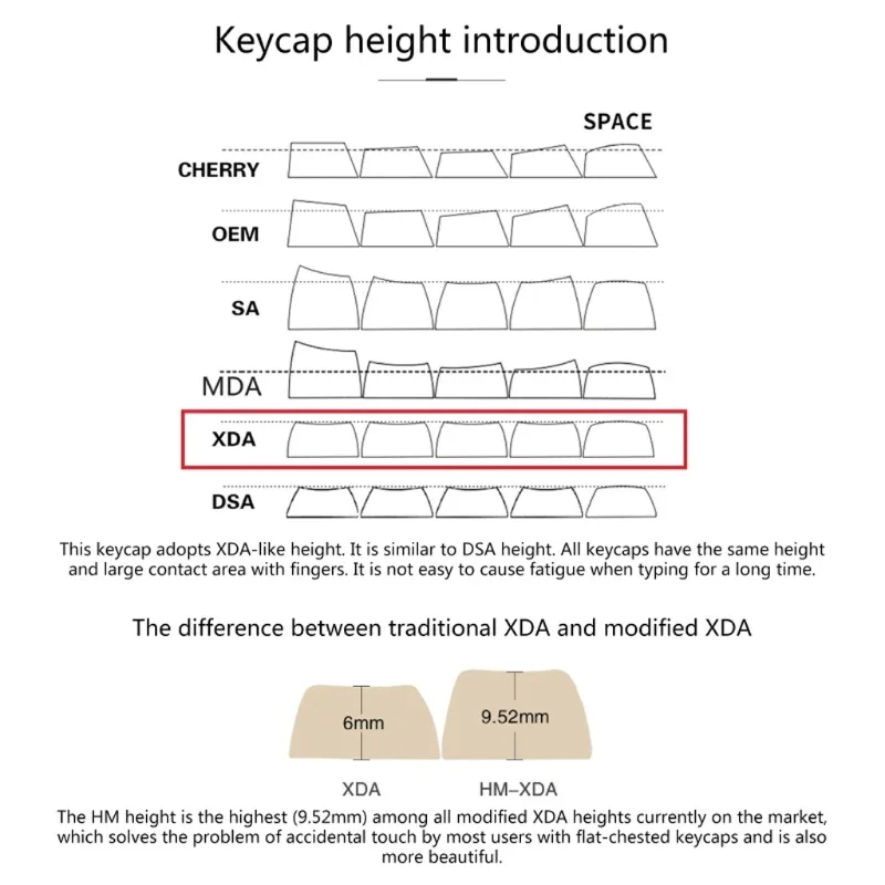 Botão do teclado Mecanismo Matcha Chá Verde, 124 XDA Profile, Dye Sub Key Cover, Compatível com Cherry MX GK61 64 84 96