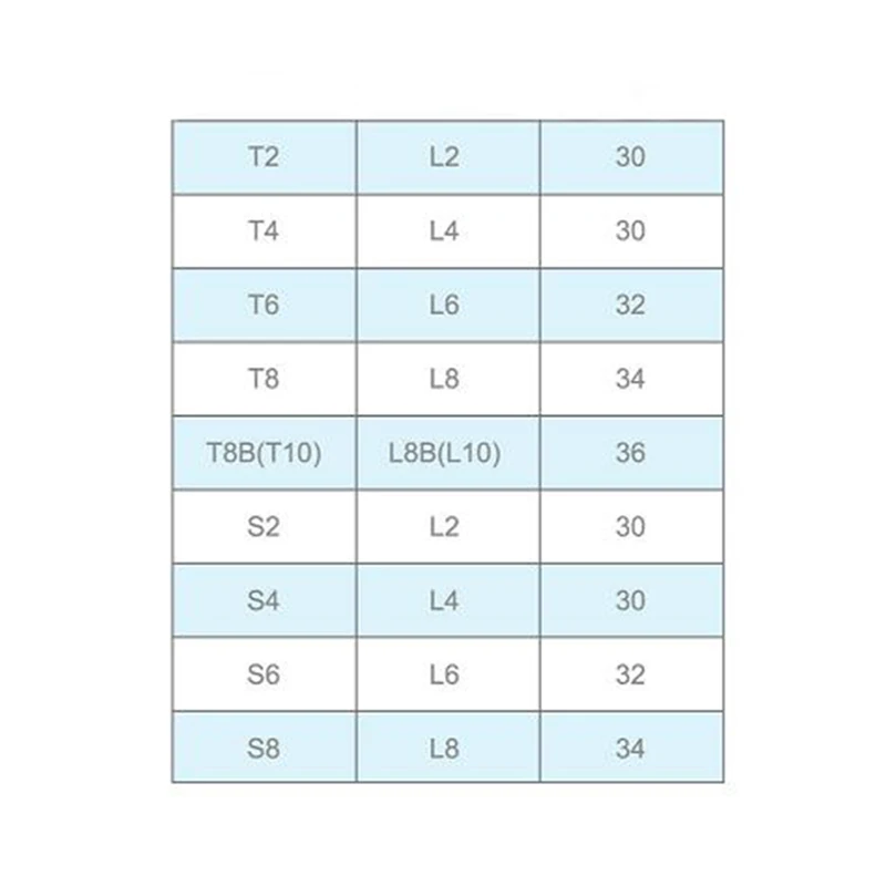 

16 комплектов (12 комплектов)/коробка ОГРОМНЫЙ KAILI с 2-слойным стоматологическим материалом