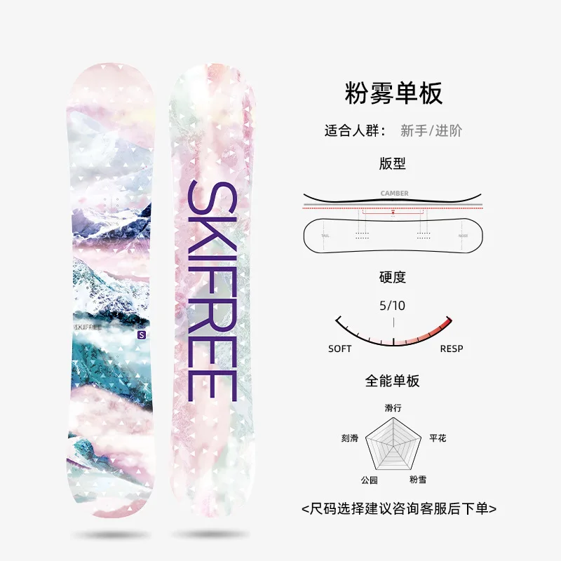 Versatile Snowboard Solutions Elevate All-Mountain Riding Experiences 4 Loop Roller coaster