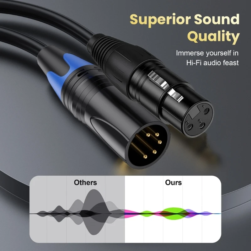 3 Pin to 5 Pin Short DMX Cable Male Female XLR Audioed Cord, XLR3P to XLR5P Connector Wire Line for Stage Lights