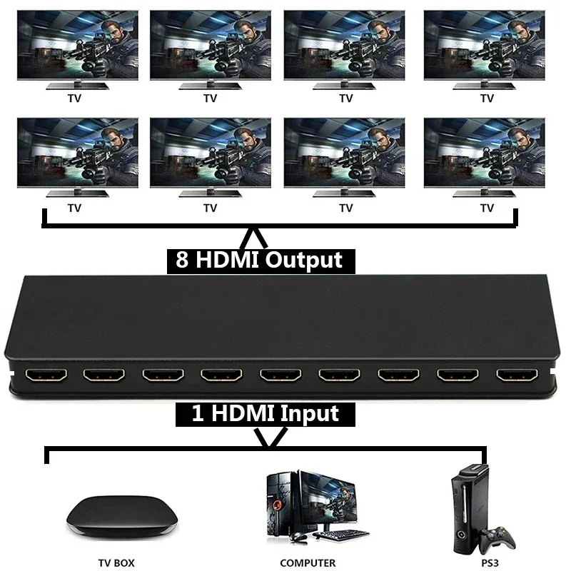 4K HDMI 1x8 Splitter 1 In 8 Out 1080P Full HD Audio Video Distributor Converter for DVD PS3 Xbox PS4 Laptop PC To 8 TV Monitor