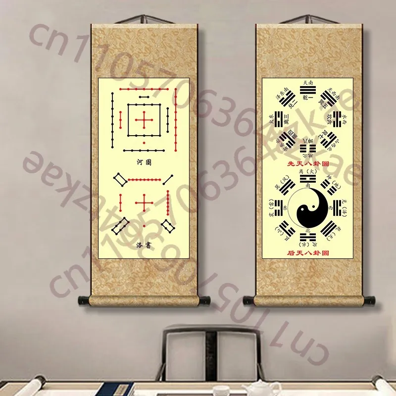 

(customized) he Tu Luo calligraphy hanging painting, Fuxi congenital eight diagrams diagram, silk scroll wall picture
