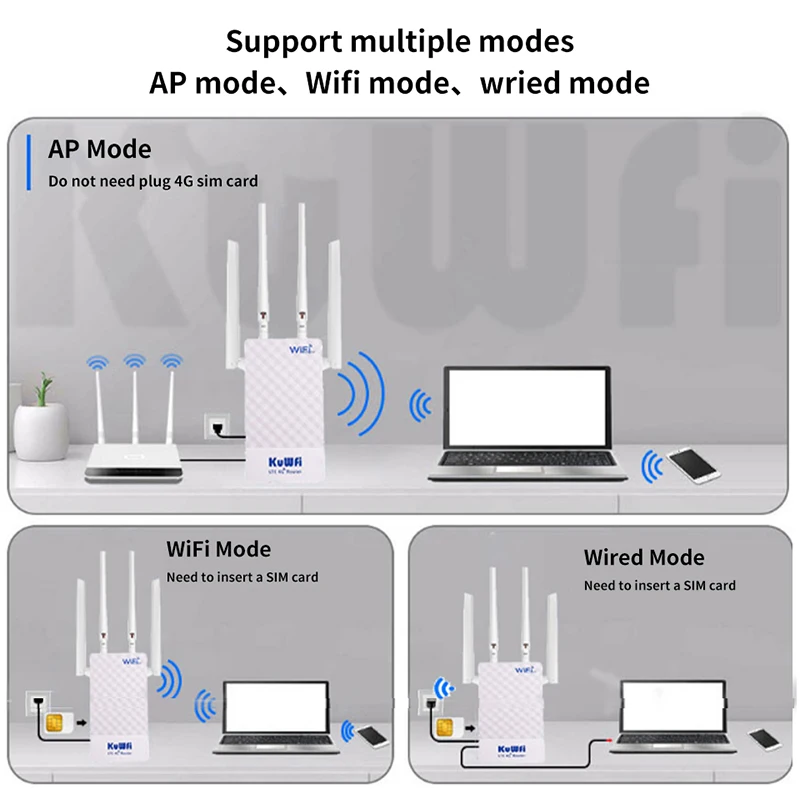 KuWFi-Roteador WiFi sem fio com antena externa, ao ar livre 4G LTE, slot para cartão SIM, suporte 48V POE Switch para câmera, 150Mbps