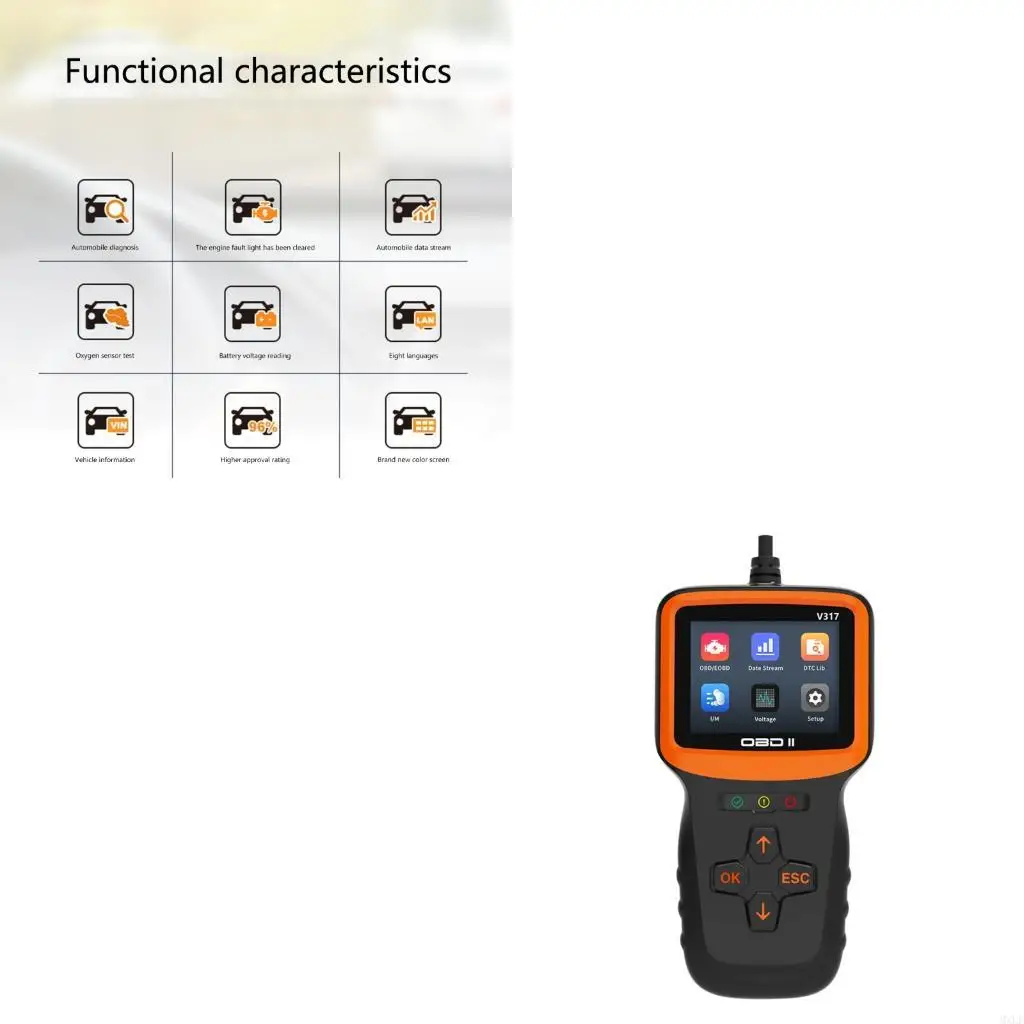 

Obdii EOBD Диагностический код инструмента Detecter Reader I/M Greate Scanner OBD2