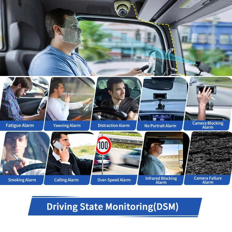MR910-D Fleet Cmsv6 Gps Full Hd Car Hd Dvr SD Card Storage Video Recorder Monitoring AI Mdvr Sleep Drivers Alarm
