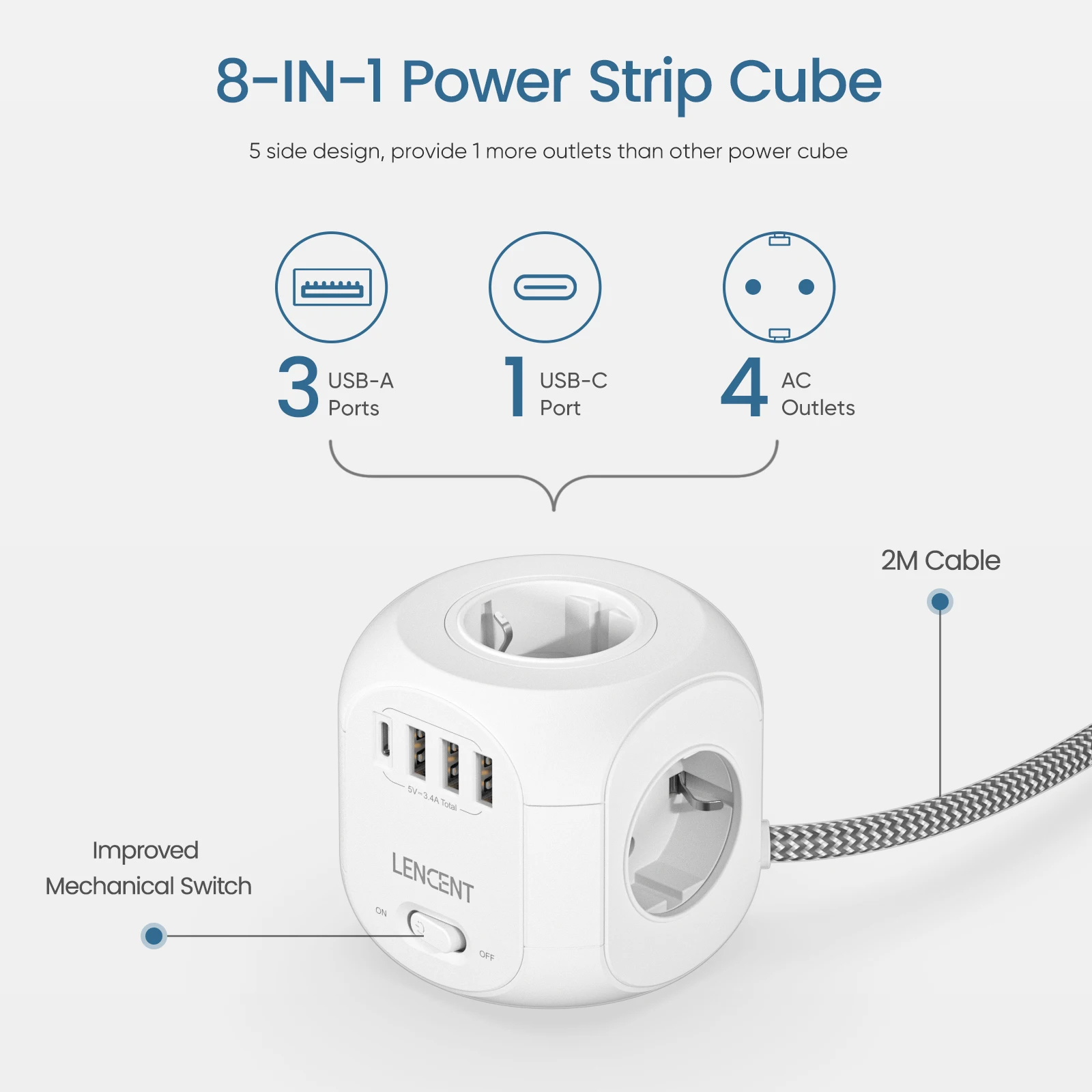 LENCENT Power Strip Cube with 2M Braided Cabe  4 AC Outlets 3 USB Port 1 Type C  Multi Socket Power Adapter with Switch for Home